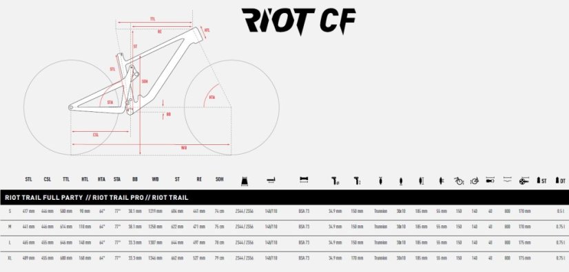 GHOST Riot Trail CF Full Party (2025) - Varianta: S
