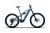 LAPIERRE Overvolt AM CF 7.8 Tidal Teal Blue Satin (2026)