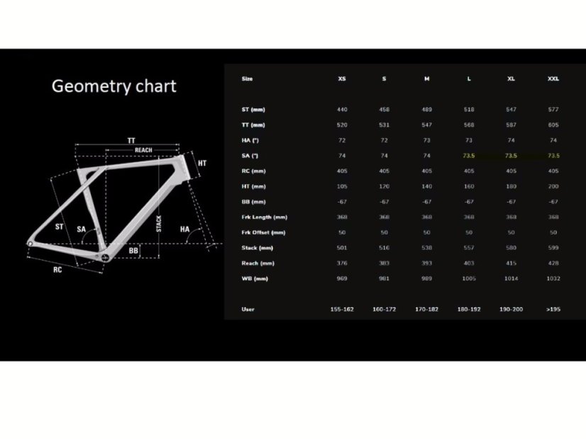 LAPIERRE Xelius DRS 10.0 Translucent Hex Blue (2025) - Varianta: XS
