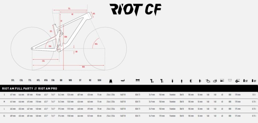 GHOST Riot AM CF Pro (2025) - Varianta: S