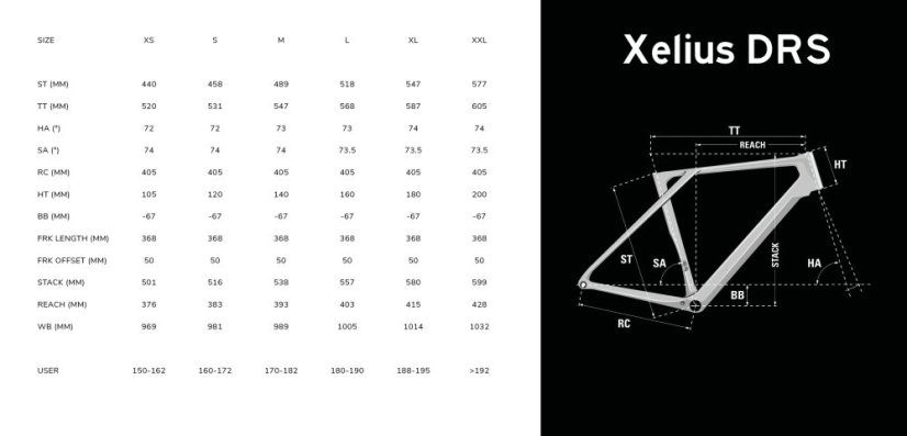 LAPIERRE Xelius DRS 6.0 AXS Gravity Grey (2025) - Varianta: XS