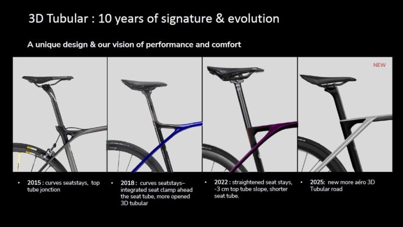 LAPIERRE Xelius DRS 5.0 Crepuscule Blue - Varianta: XS